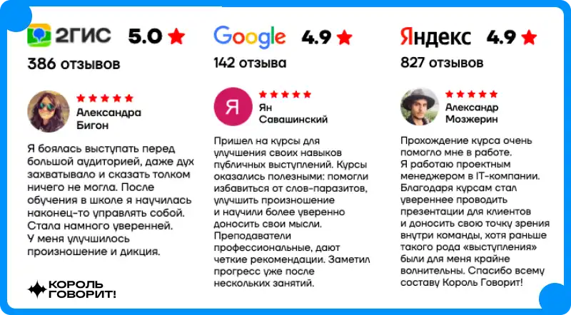 Школа Король говорит отзывы
